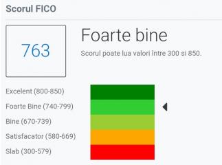 Conso te ajuta sa verifici online situatia de la Biroul de Credit